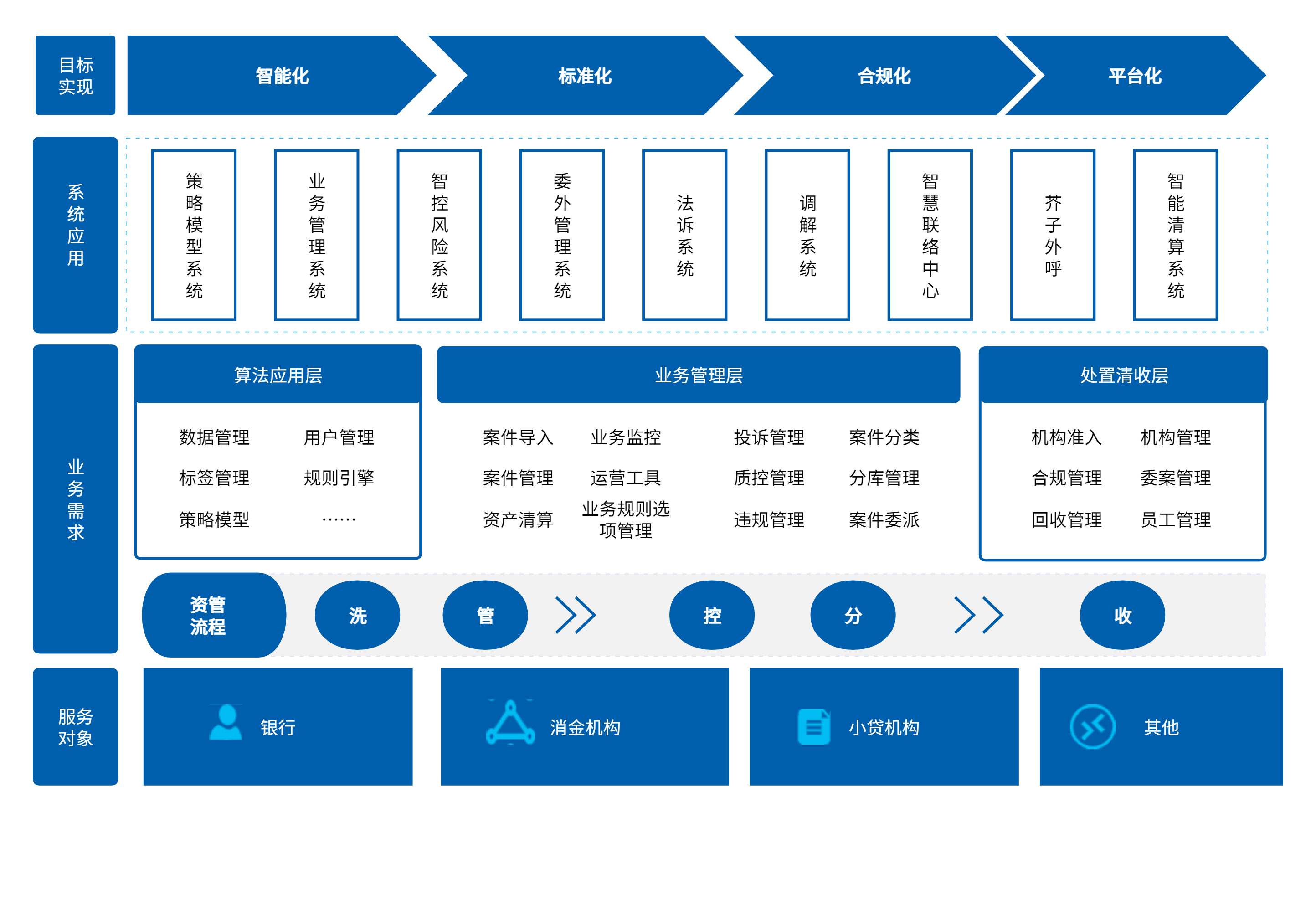 须弥系统结构图8.29.png 须弥系统结构图8.29.png